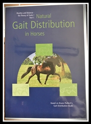 Gait Distribution (DVD)
